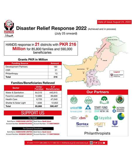 disaster-relief-response-02